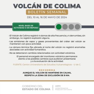 Lee más sobre el artículo Volcán de Colima registró 4 sismos y 4 derrumbes esta semana; permanece en calma