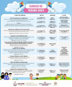 Lee más sobre el artículo Ofrece Cultura Colima variada oferta de cursos de verano