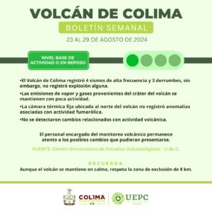 Lee más sobre el artículo Informan que el Volcán registró 4 sismos y 3 derrumbes la última semana