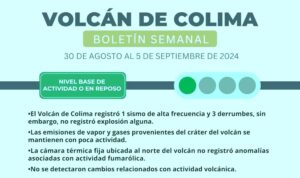 Lee más sobre el artículo Volcán en semáforo verde pese a sismo y derrumbes durante semana reciente