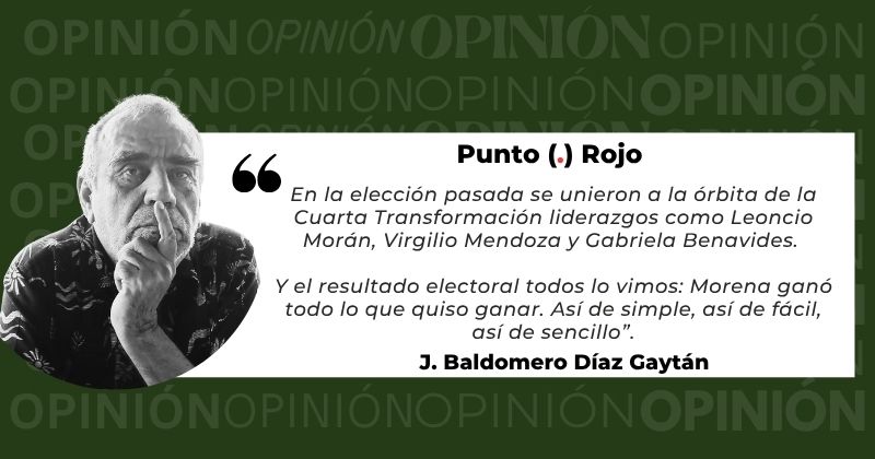 En este momento estás viendo Indira – 4T – 2027… ‘El poder genera poder’