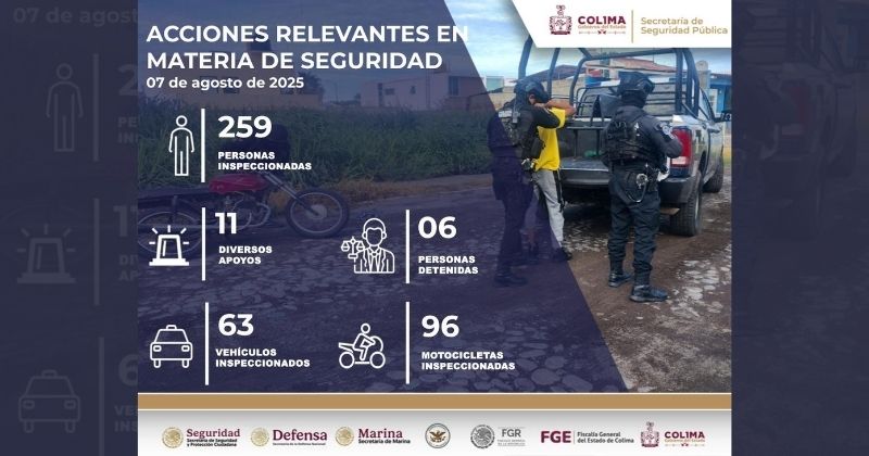 En este momento estás viendo SSP Colima detiene a 6 personas por diversos delitos, en operativos coordinados