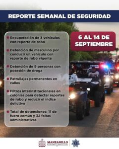 Lee más sobre el artículo Recuperación de tres vehículos y detenciones por robo y posesión de droga: resultados de la semana de Seguridad Pública en Manzanillo