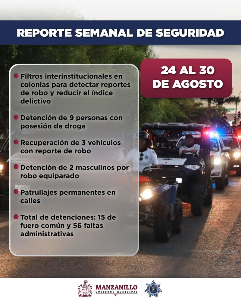 En este momento estás viendo 3 vehículos recuperados y 71 personas detenidas: resultados de la última semana de la Dirección de Seguridad Pública de Manzanillo