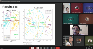 Lee más sobre el artículo Académicos de la UdeC participan en congreso internacional sobre educación y transdisciplina