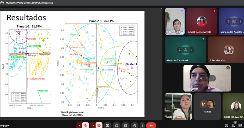 En este momento estás viendo Académicos de la UdeC participan en congreso internacional sobre educación y transdisciplina