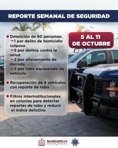 Lee más sobre el artículo Seguridad Pública de Manzanillo reporta detenciones y recuperación de vehículos durante la semana