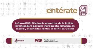 Lee más sobre el artículo Informe FGE: Eficiencia operativa de la Policía Investigadora permite incremento histórico en cateos y resultados contra el delito en Colima