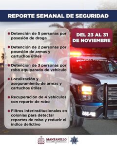 Lee más sobre el artículo Detenciones por posesión de droga, robo y aseguramiento de armas: resultados semanales de Seguridad Pública de Manzanillo