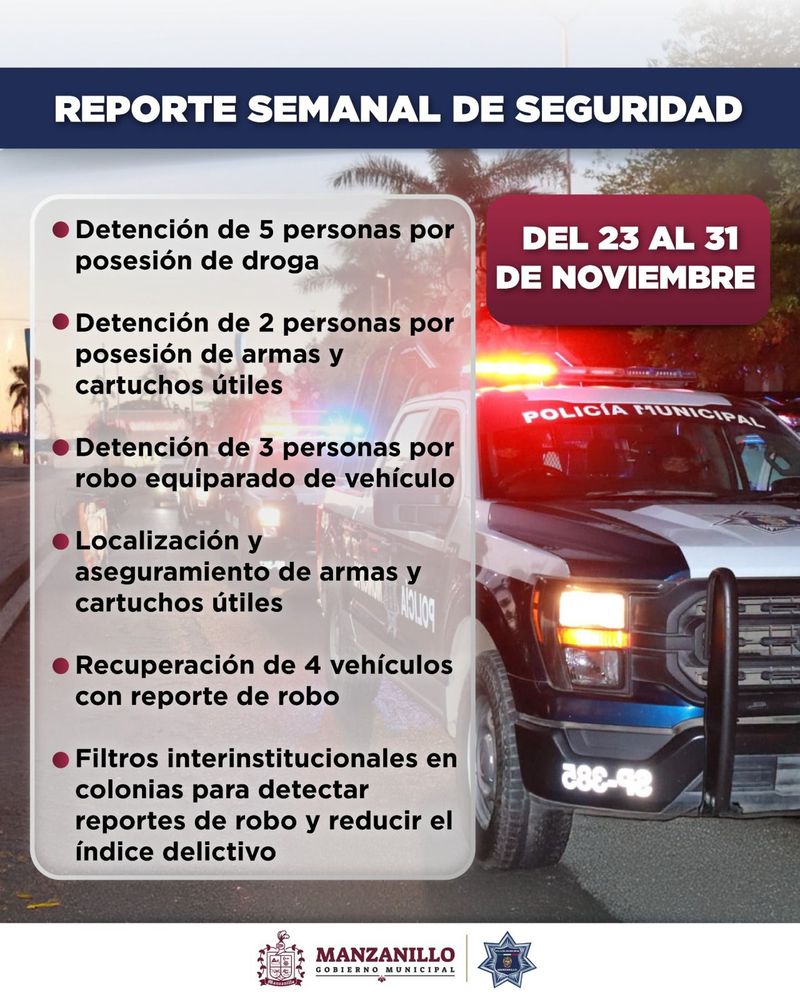 En este momento estás viendo Detenciones por posesión de droga, robo y aseguramiento de armas: resultados semanales de Seguridad Pública de Manzanillo