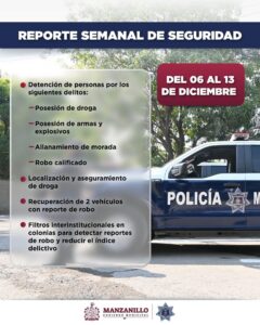 Lee más sobre el artículo Resultados semanales de Seguridad Pública de Manzanillo