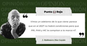 Lee más sobre el artículo La 4T… El músculo electoral rumbo al 2027