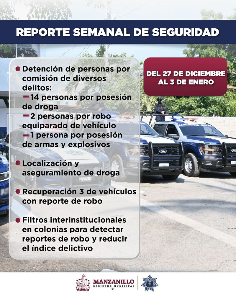 En este momento estás viendo Resultados semanales de Seguridad Pública de Manzanillo