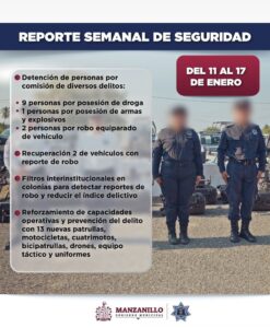 Lee más sobre el artículo Resultados semanales de Seguridad Pública de Manzanillo