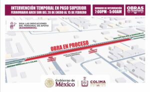 Lee más sobre el artículo Anuncian cierres nocturnos intermitentes en el Arco Sur por obras ferroviarias