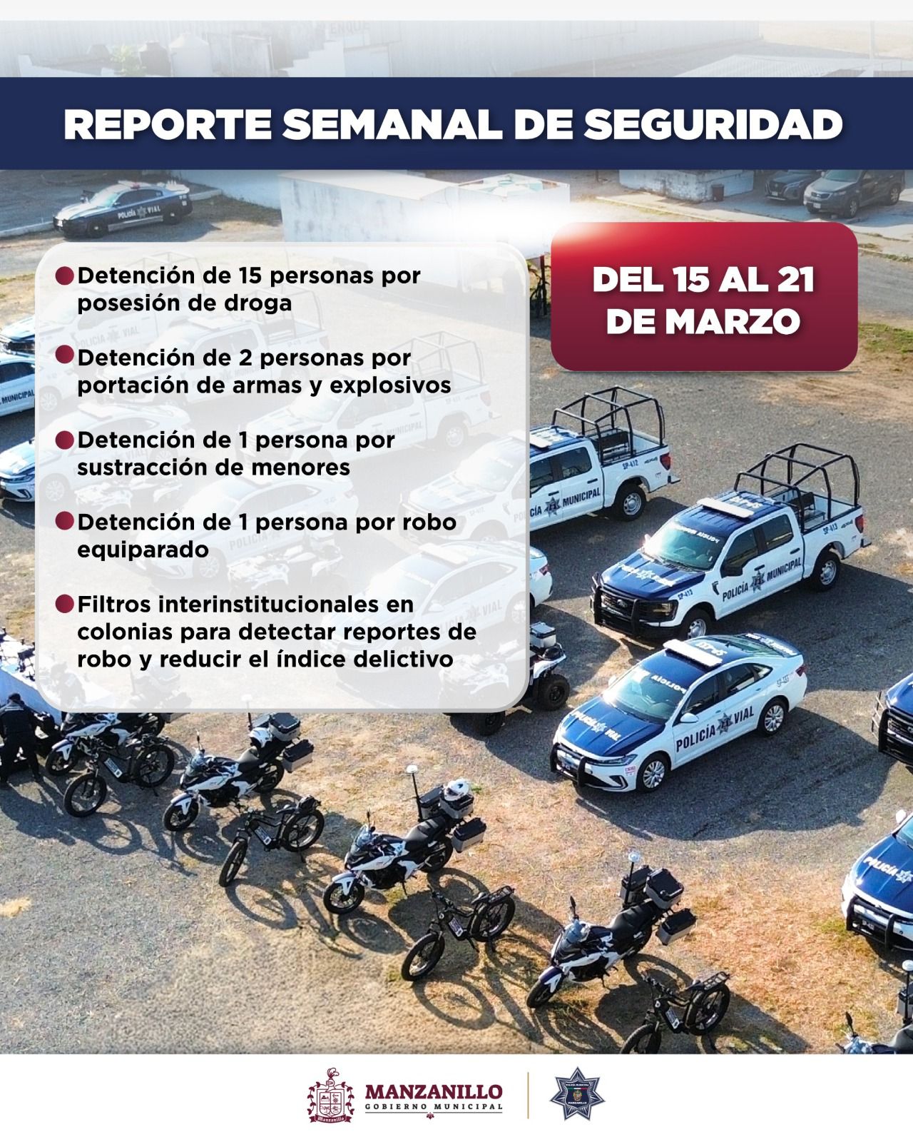 En este momento estás viendo Resultados de la Policía de Manzanillo durante el 15 al 21 de marzo