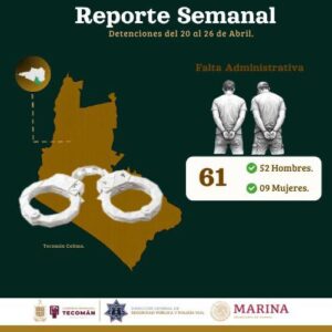 Lee más sobre el artículo Reporta Gobierno de Tecomán 61 faltas administrativas en una semana