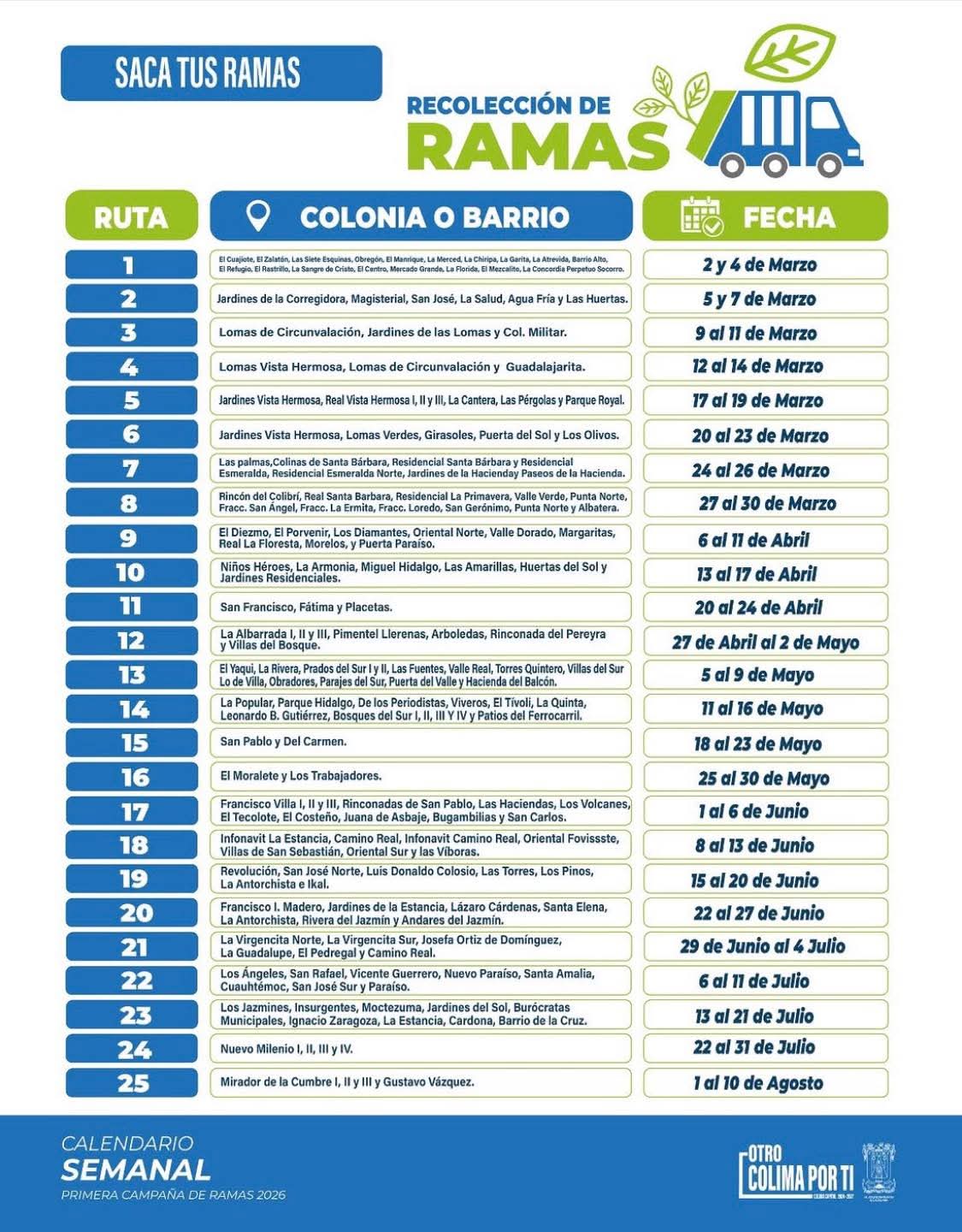 En este momento estás viendo Avanza en mayo la recolección de ramas en colonias de Colima capital