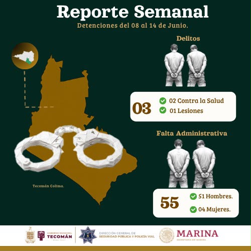 En este momento estás viendo Refuerzan presencia policial en colonias y comunidades de Tecomán