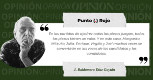 Lee más sobre el artículo Colima 2027… Los peones del ajedrez ya están en el tablero