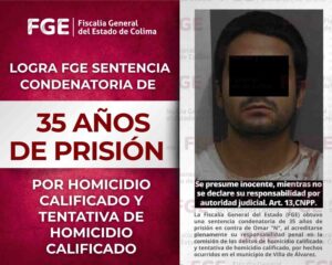 Lee más sobre el artículo Logra Fiscalía General del Estado sentencia condenatoria de 35 años de prisión por homicidio calificado y tentativa de homicidio calificado