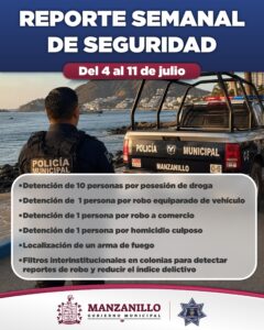 Lee más sobre el artículo Detención de personas por homicidio, robo a comercio y posesión de droga: resultados de la Policía de Manzanillo