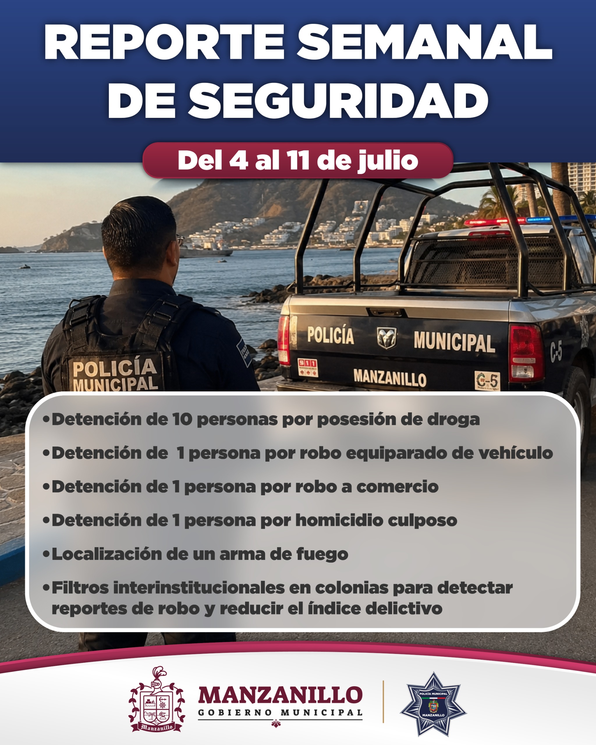 En este momento estás viendo Detención de personas por homicidio, robo a comercio y posesión de droga: resultados de la Policía de Manzanillo
