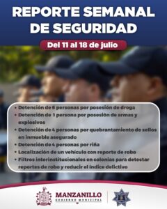 Lee más sobre el artículo Detención de personas por posesión de droga, quebrantamiento de sellos en inmueble y riña: resultados de la Policía de Manzanillo