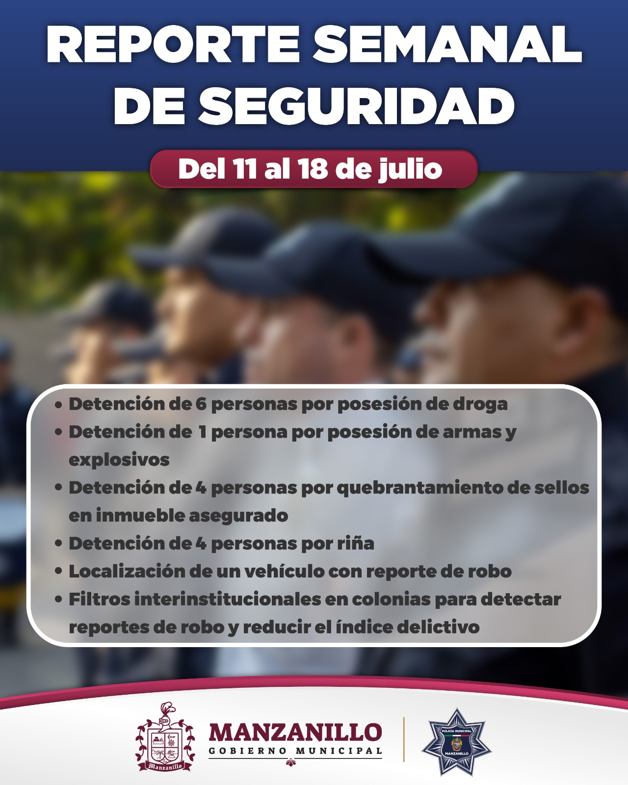 En este momento estás viendo Detención de personas por posesión de droga, quebrantamiento de sellos en inmueble y riña: resultados de la Policía de Manzanillo