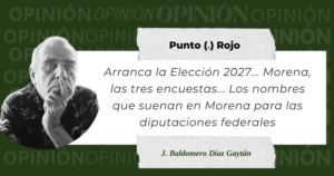 Lee más sobre el artículo Arranca la Elección 2027… Morena, las tres encuestas… Los nombres que suenan en Morena para las diputaciones federales