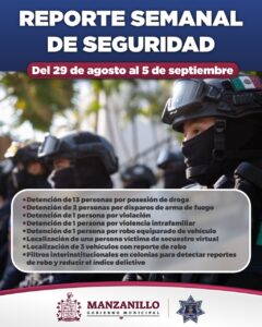 Lee más sobre el artículo Policía de Manzanillo reporta detenciones, aseguramiento de droga y localización de víctima de secuestro