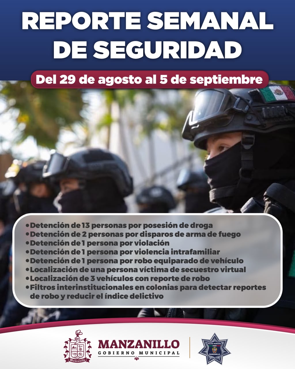 En este momento estás viendo Policía de Manzanillo reporta detenciones, aseguramiento de droga y localización de víctima de secuestro