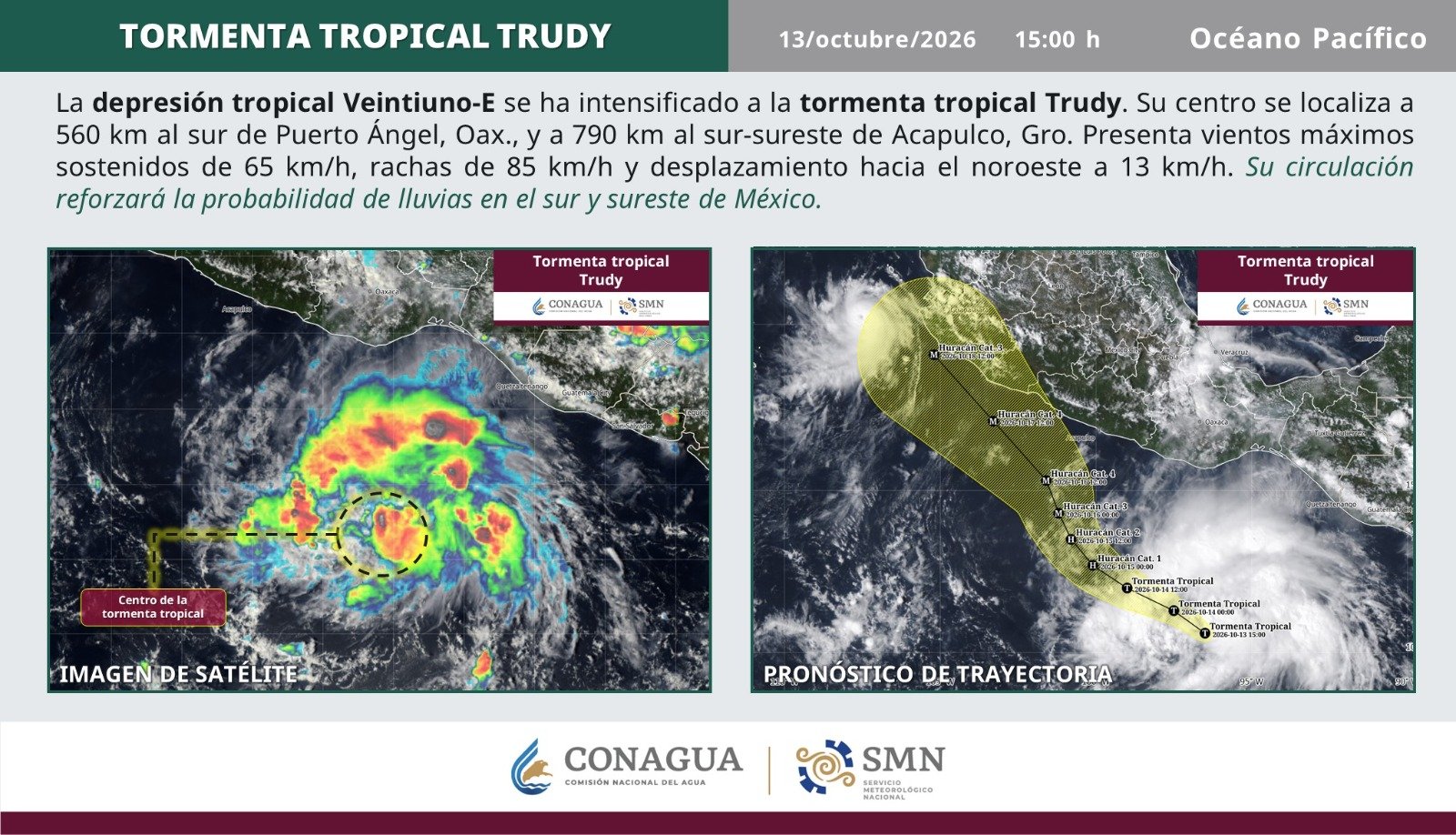 En este momento estás viendo Tormenta tropical Trudy se forma en el Pacífico y reforzará las lluvias en el sur de México