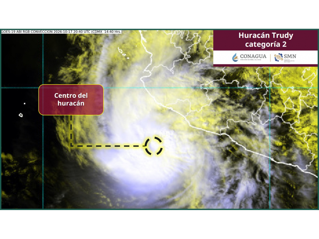En este momento estás viendo Trudy se intensifica a huracán categoría 2; prevén lluvias intensas en Colima